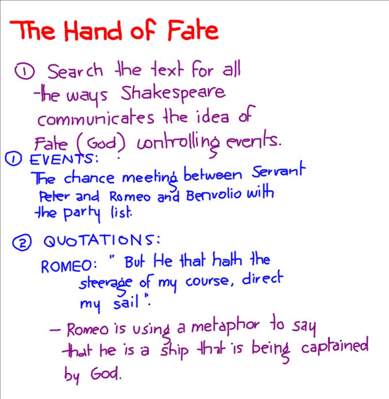 Shakespeare Essays/ROMEO AND JULIET victims of fate term